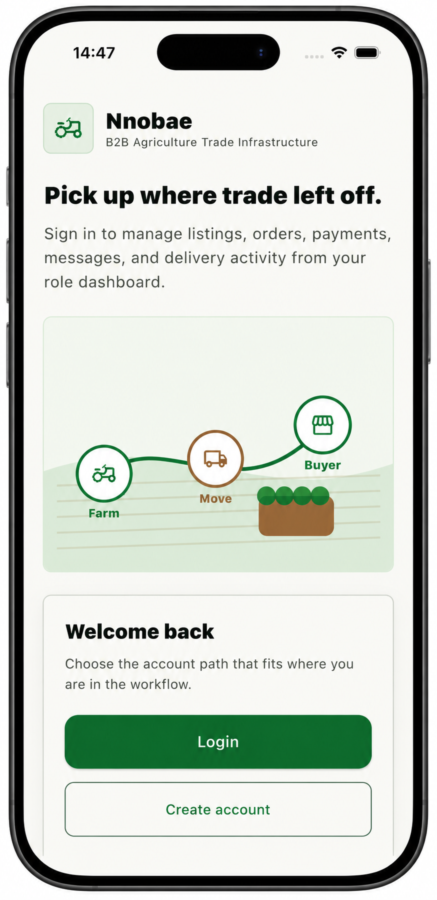 Nnobae platform