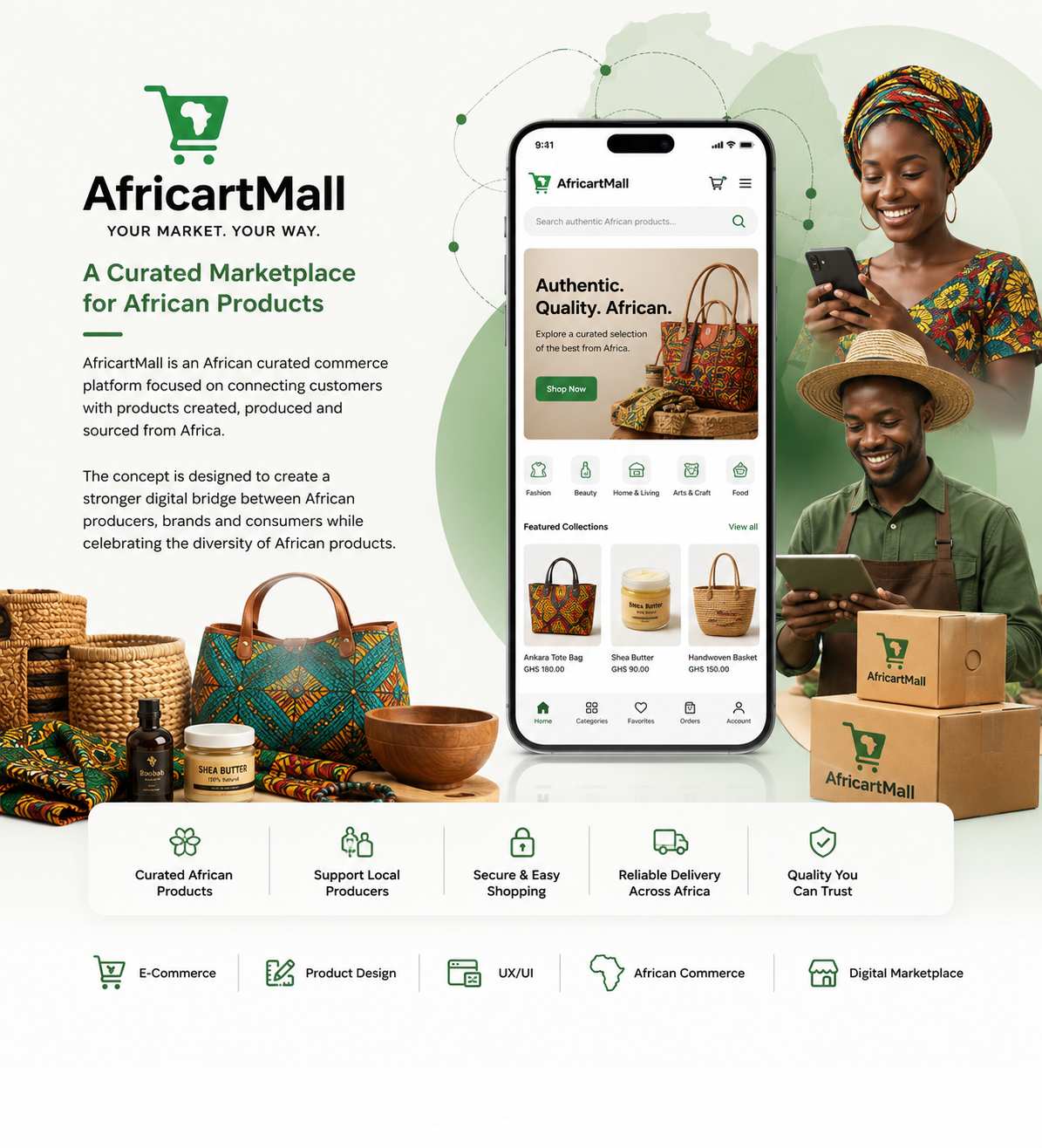 AfricartMall African Curated Commerce Platform