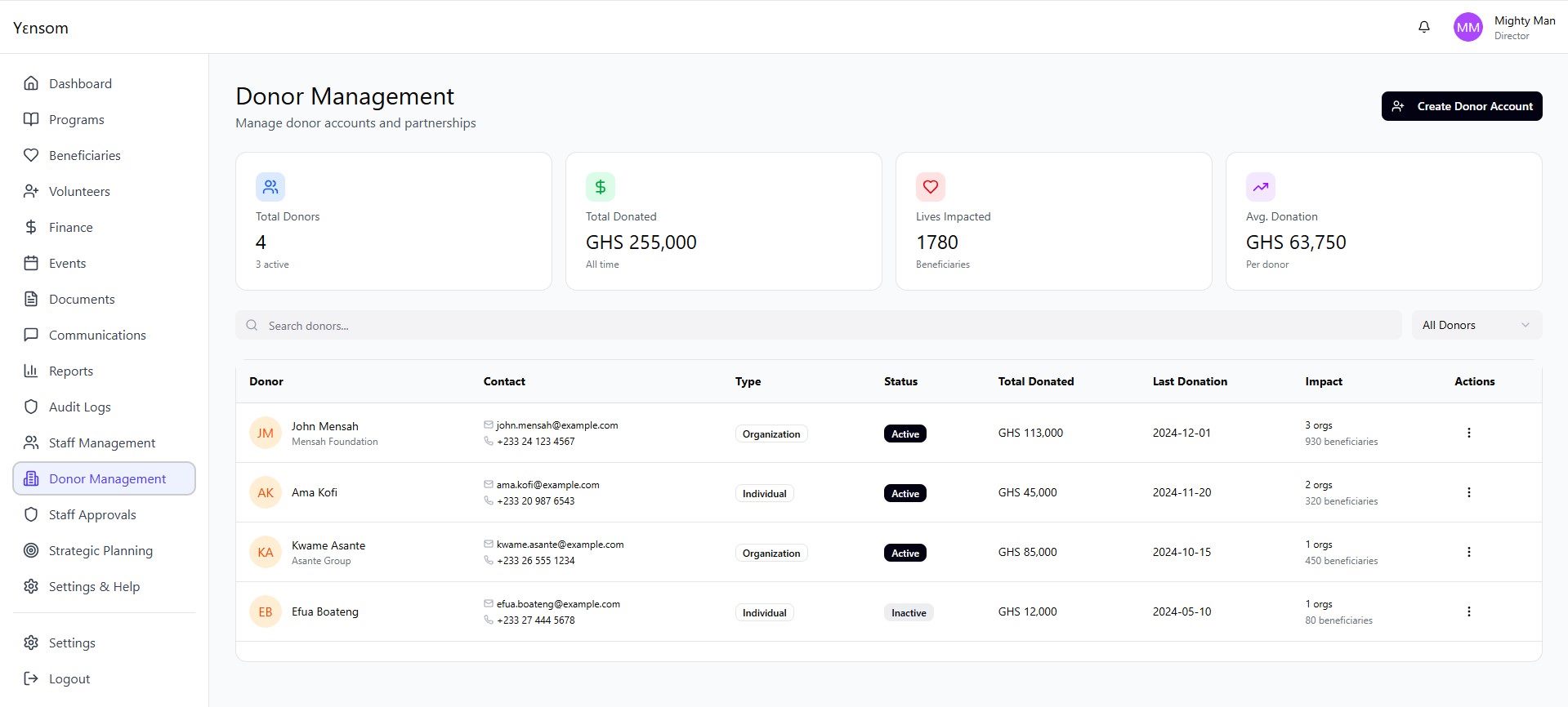 Yensom donor management view with giving totals and impact records